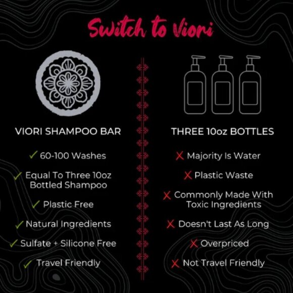 NEW！Viori Shampoo Bar＋Conditioner Bar＋Bamboo Holder Set -TERRACE GARDEN™ - Picture 6 of 12